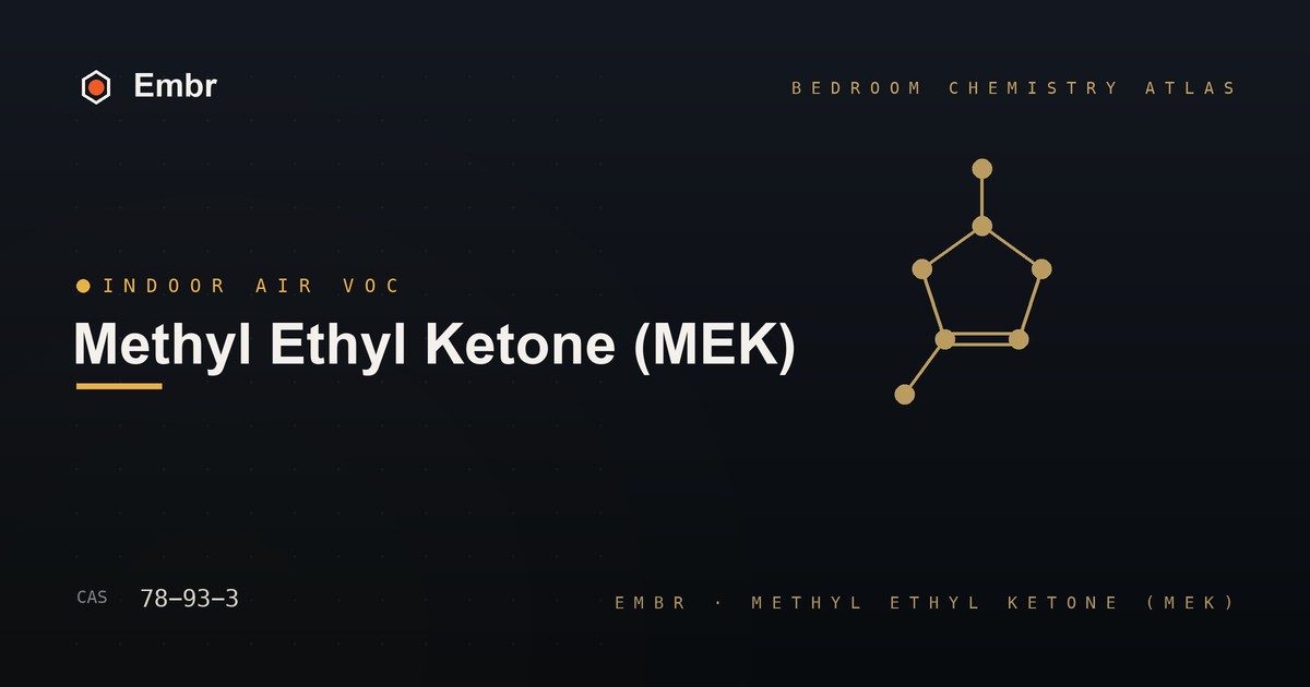 Methyl ethyl ketone — Embr Bedroom Chemistry Atlas