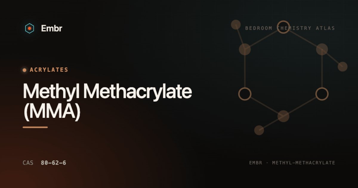 Methyl Methacrylate (MMA) — Embr Bedroom Chemistry Atlas