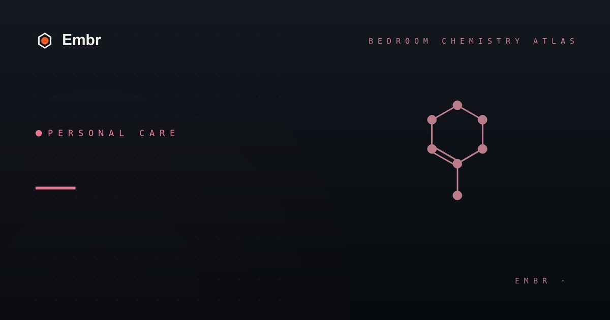 MCI/CMIT — Embr Bedroom Chemistry Atlas