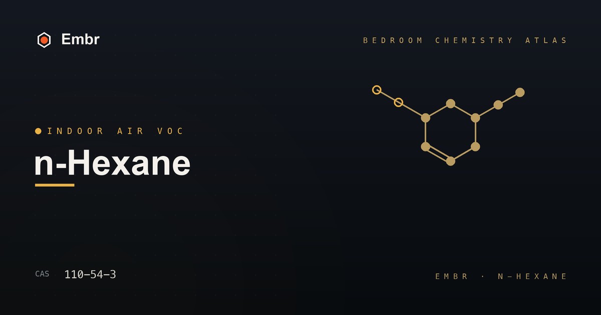 n-Hexane — Embr Bedroom Chemistry Atlas