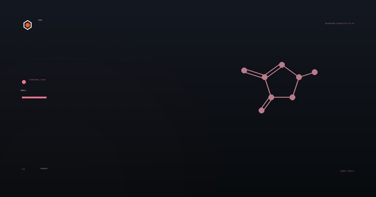 NDELA — Embr Bedroom Chemistry Atlas