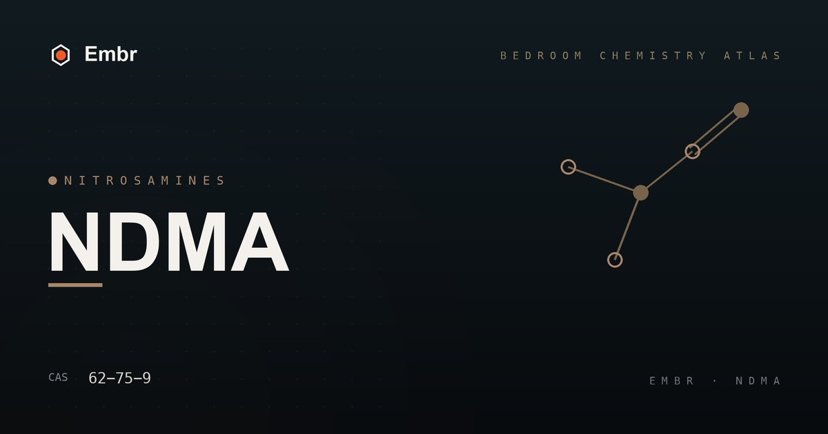 NDMA — Embr Bedroom Chemistry Atlas