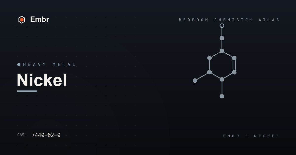 Nickel — Embr Bedroom Chemistry Atlas