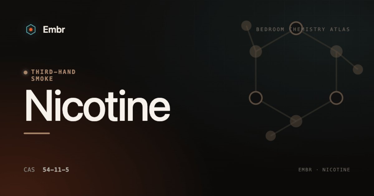 Nicotine — Embr Bedroom Chemistry Atlas