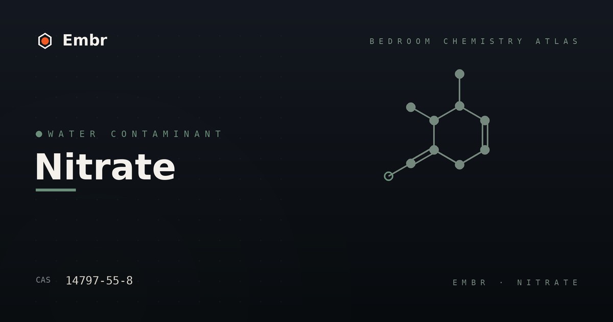Nitrate — Embr Bedroom Chemistry Atlas