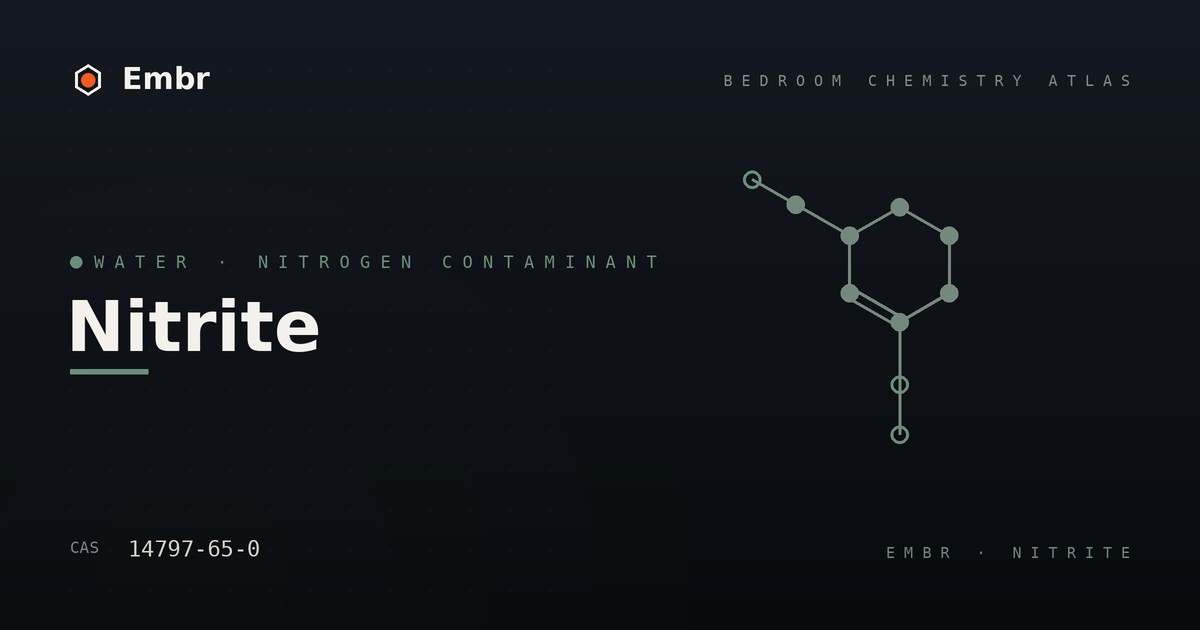 Nitrite — Embr Bedroom Chemistry Atlas