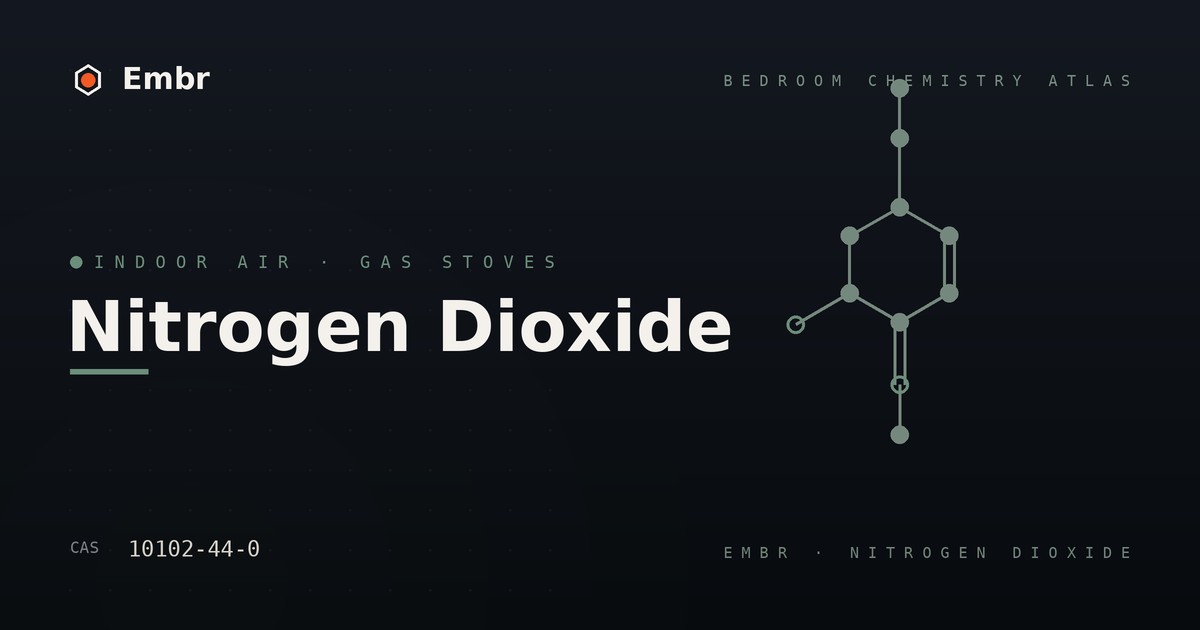 Nitrogen dioxide — Embr Bedroom Chemistry Atlas