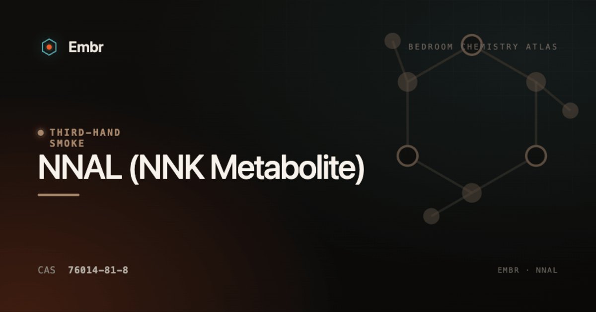 NNAL (NNK Metabolite) — Embr Bedroom Chemistry Atlas