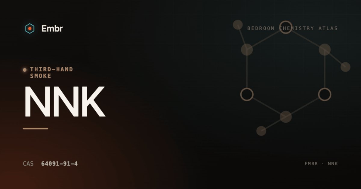 NNK — Embr Bedroom Chemistry Atlas