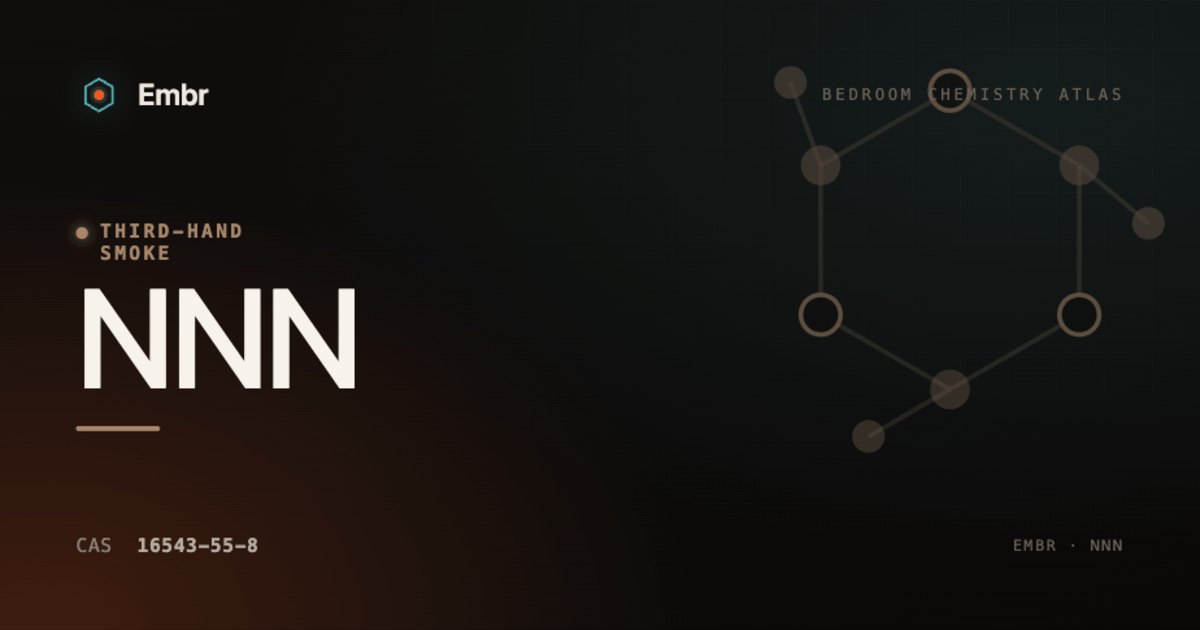 NNN — Embr Bedroom Chemistry Atlas