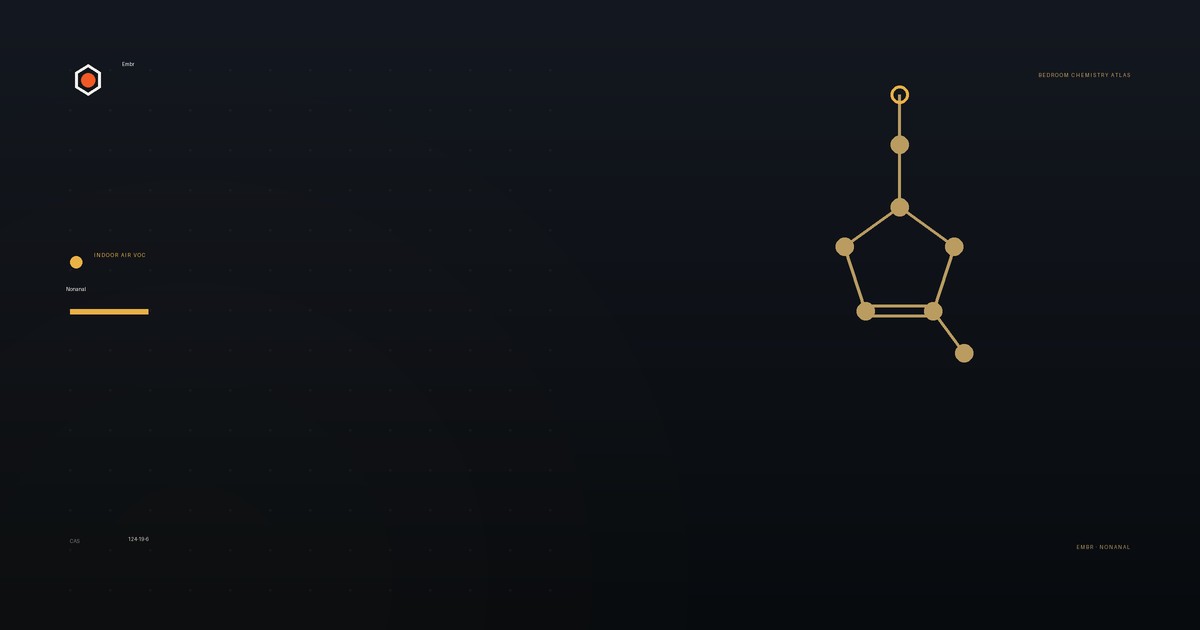 Nonanal — Embr Bedroom Chemistry Atlas