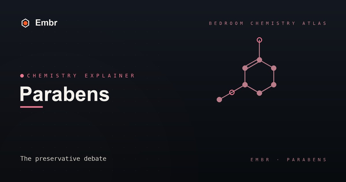 Parabens — Embr Bedroom Chemistry Atlas