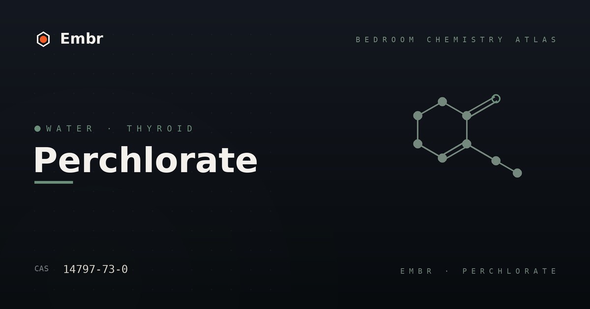 Perchlorate — Embr Bedroom Chemistry Atlas