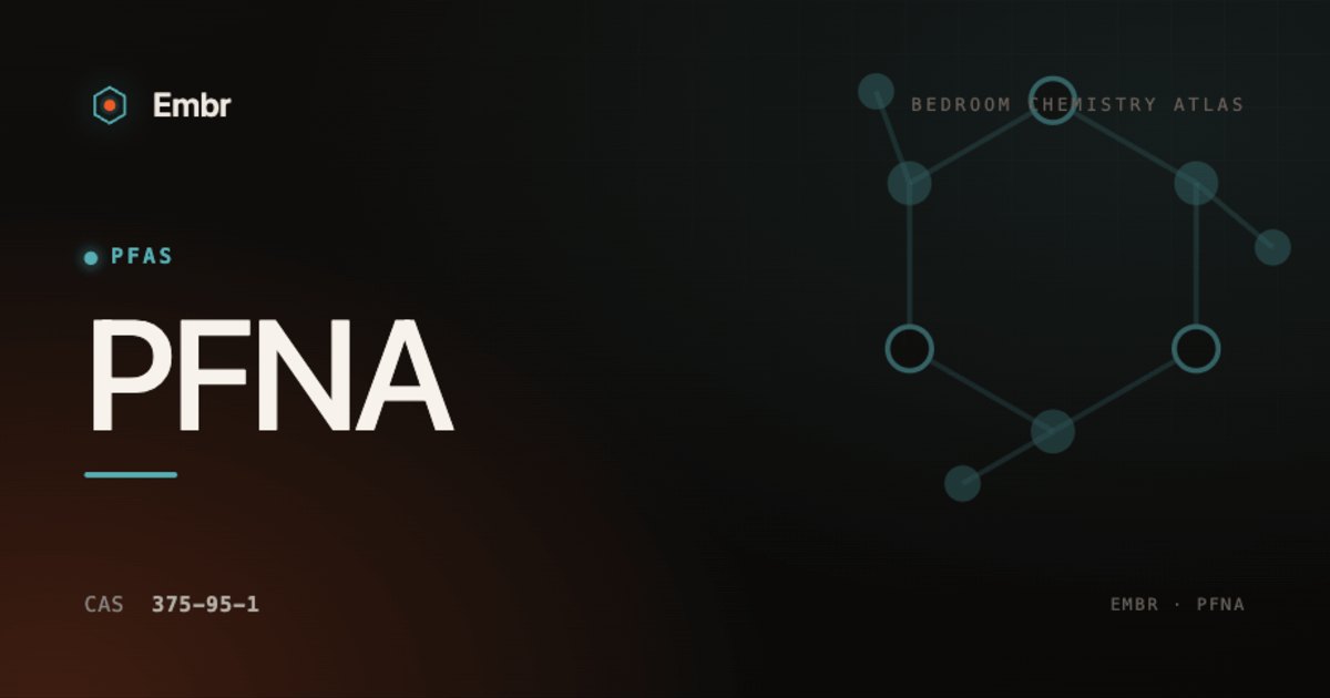 PFNA — Embr Bedroom Chemistry Atlas