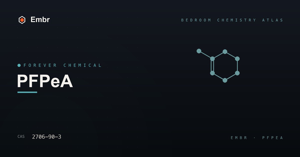 PFPeA — Embr Bedroom Chemistry Atlas