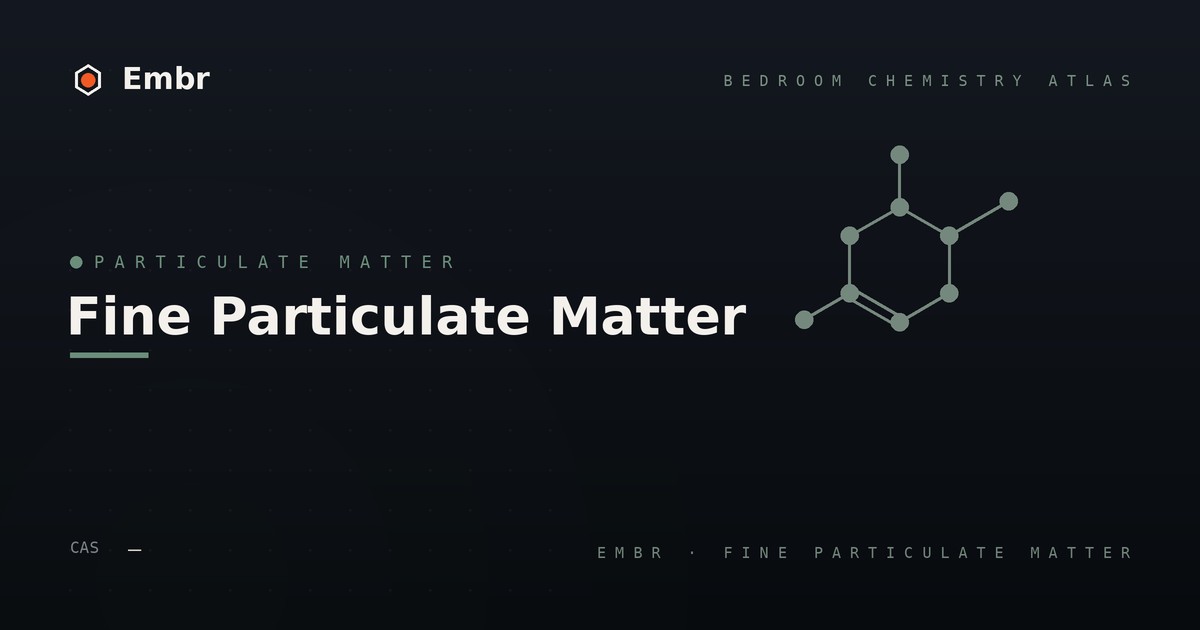 Fine particulate matter PM2.5 — Embr Bedroom Chemistry Atlas