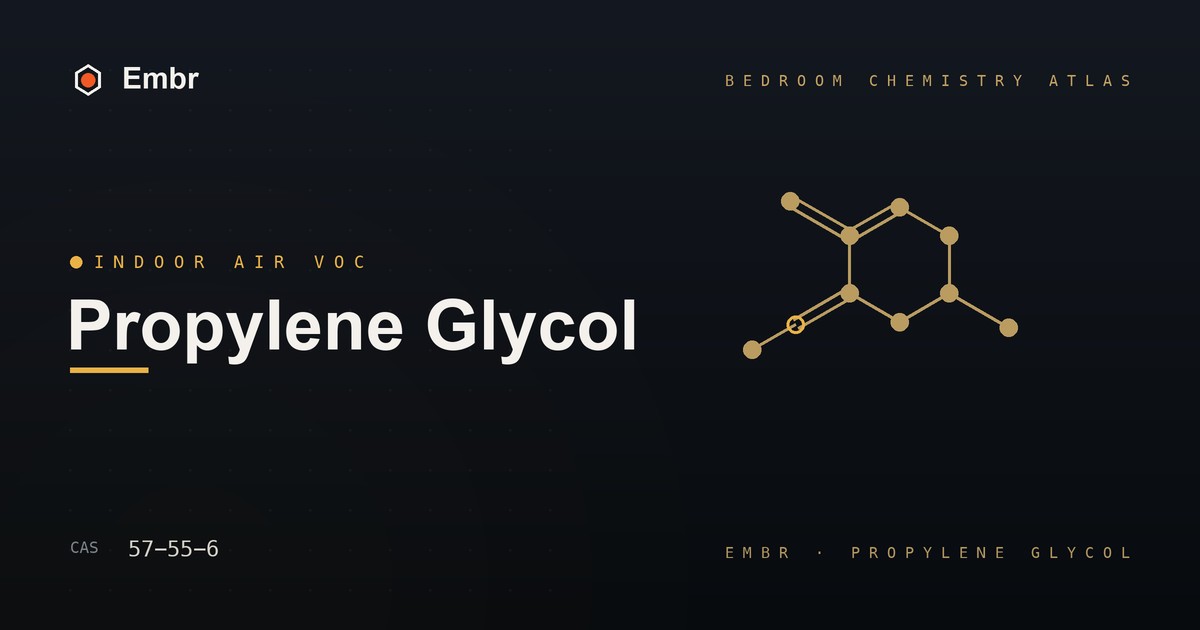 Propylene glycol — Embr Bedroom Chemistry Atlas