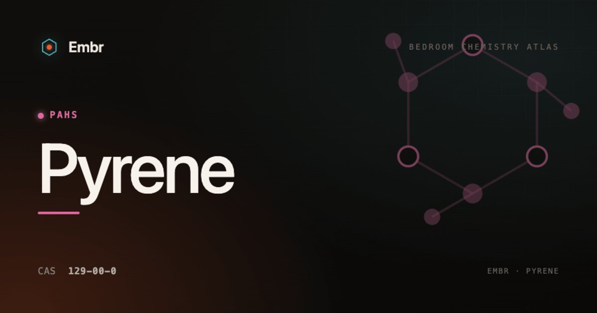Pyrene — Embr Bedroom Chemistry Atlas