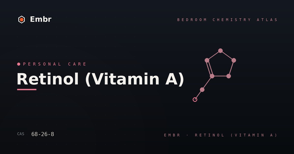 Retinol — Embr Bedroom Chemistry Atlas