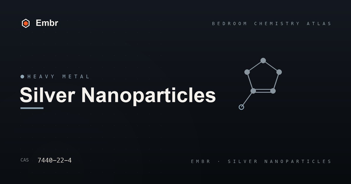Silver nanoparticles — Embr Bedroom Chemistry Atlas