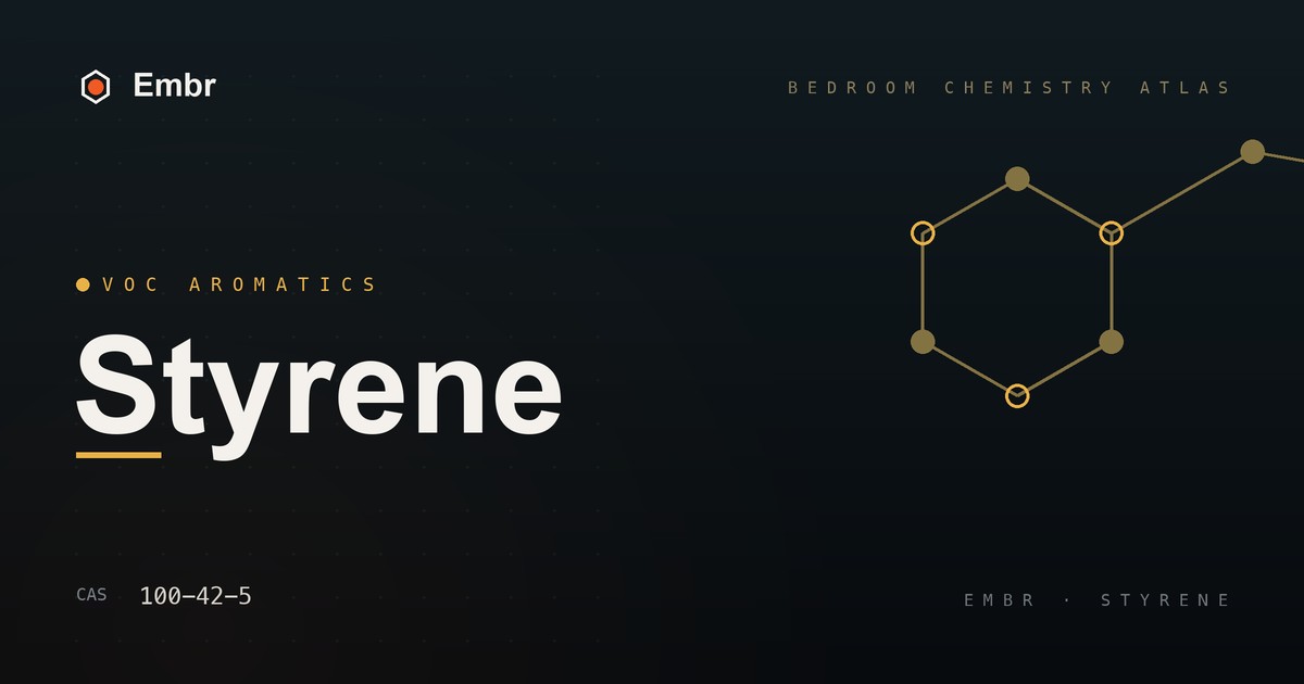 Styrene — Embr Bedroom Chemistry Atlas