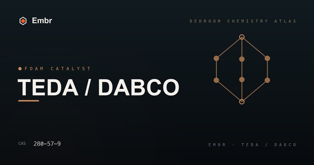 TEDA / DABCO (triethylenediamine) — Embr Bedroom Chemistry Atlas
