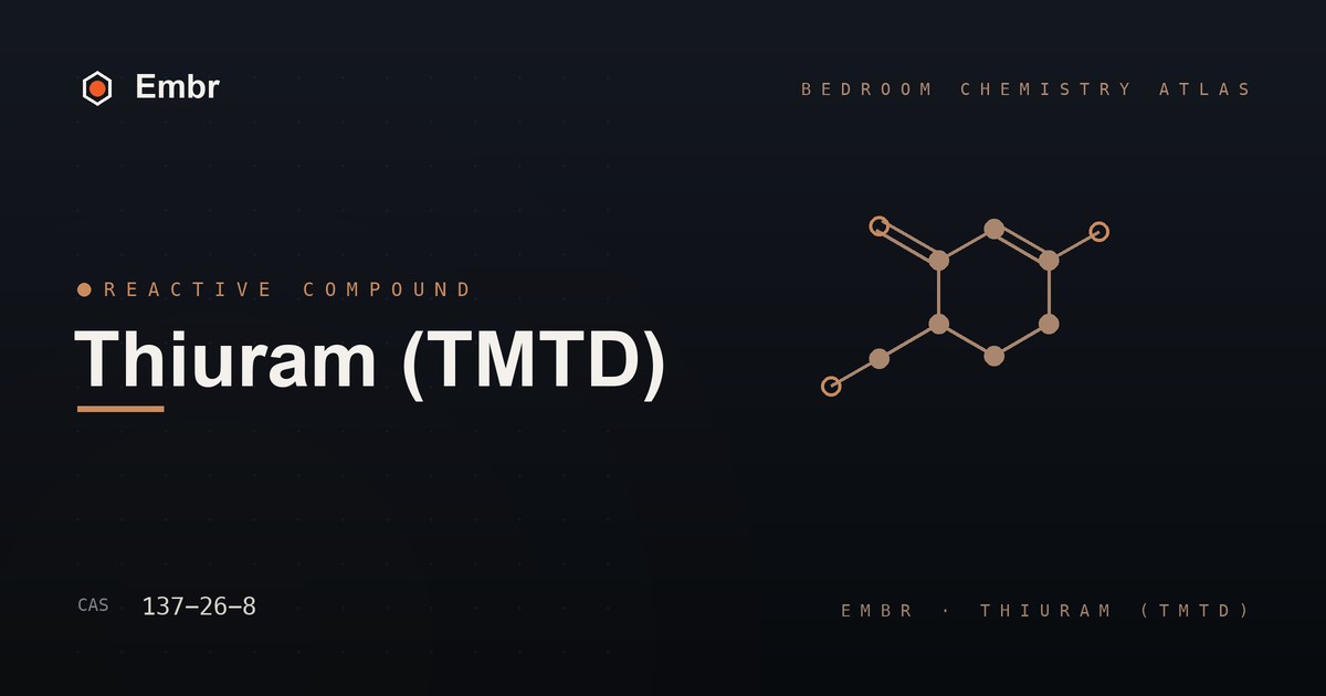 Thiuram — Embr Bedroom Chemistry Atlas