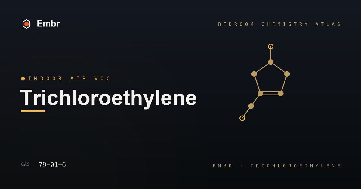 Trichloroethylene (TCE) — Embr Bedroom Chemistry Atlas