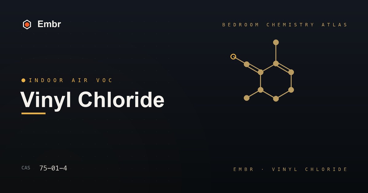 Vinyl Chloride — Embr Bedroom Chemistry Atlas