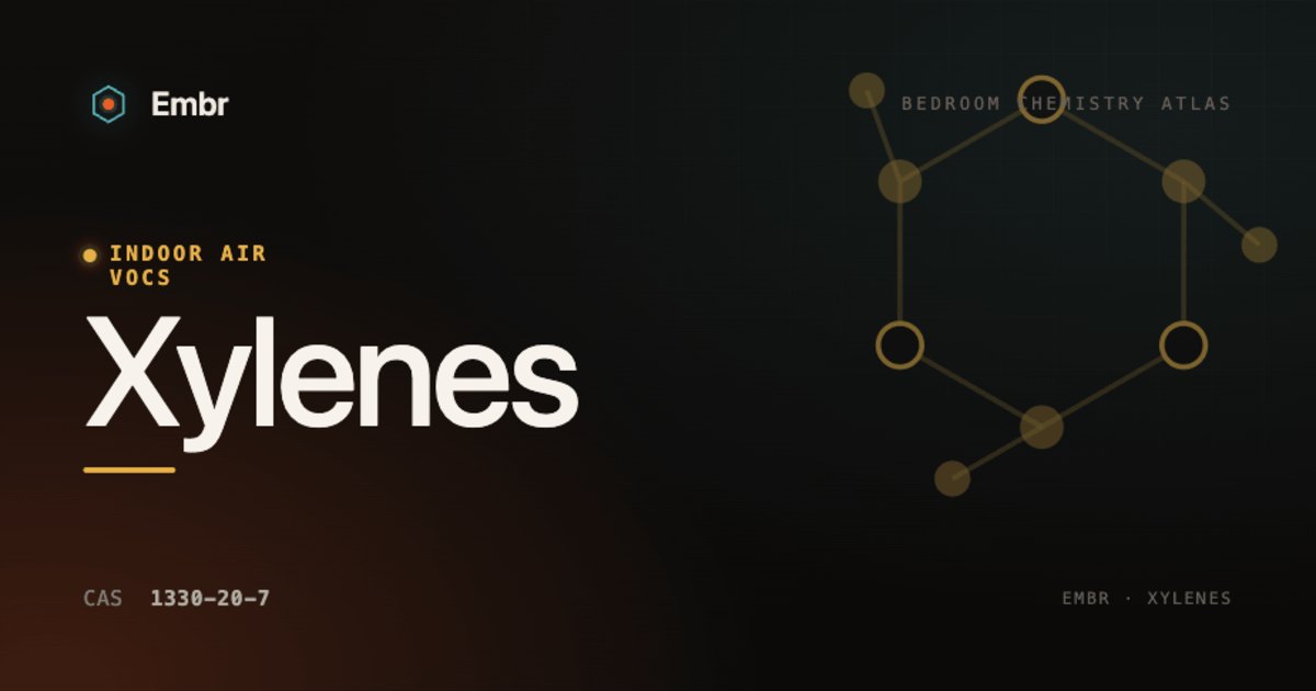 Xylenes — Embr Bedroom Chemistry Atlas