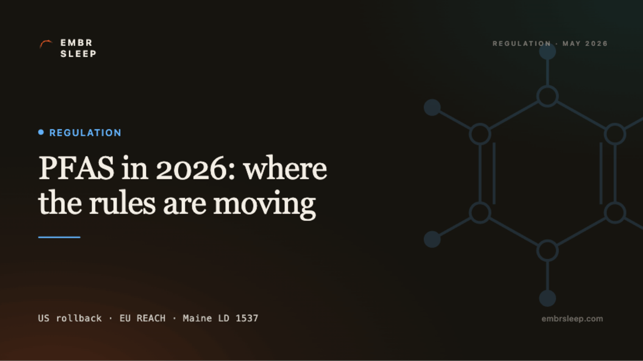 PFAS in 2026: where the regulation is moving